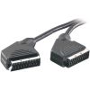 Vivanco кабель Promostick SCART - SCART 1.2м (22191)