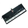 Extradigital Notebook battery, LENOVO 45N1070, 3200mAh, Extra Digital Selected