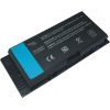 Extradigital Аккумулятор для ноутбука, Extra Digital Advanced, DELL FV993, 7800mAh