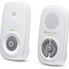 Niania Motorola AM21