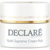 Declare Proyouthing Youth Supreme Cream Rich 50 ml