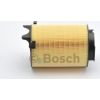 Bosch Gaisa filtrs 1 987 429 405