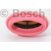 Bosch Gaisa filtrs 1 457 433 588