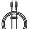 Baseus Unbreakable USB C to USB C cable 1 m Black