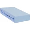 Ankras Palags jersī mitrumnecaurlaidīgs 120x60 cm BLUE PRZ000235 [A]