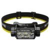 HEADLAMP H SERIES 1600 LUMENS/HC70 UHE NITECORE