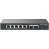 Router GrandStream GCC6010 UC+Networking (Router VPN, NGFW/UTM, Switch, Centrala IP) z 2x2,5 Gb SFP i 5xGbE