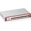 Zyxel USGFLEX500H hardware firewall 10 Gbit/s