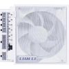 Power Supply LIAN LI EDGE GOLD 1000 1000 Watts Efficiency 80 PLUS GOLD PFC Active G9P.EG1000G.WH00.EU