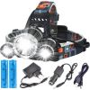Priekšējais lukturis, Lukturis galvā. 3x LED CREE lampa, spēcīga liela diapazona
