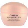 Shiseido Body Creator Super Slimming Reducer 200ml