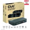 VIDEO SWITCH KVM HDMI 2PORT/CSV-1382 CLUB3D Сетевые кабели, провода