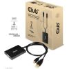 I/O ADAPTER MINI DP TO DVI-I/ACTIVE CAC-1130 CLUB3D Сетевые кабели, провода