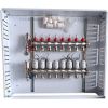 Hismart Heating Manifold 8 Loops with Thermal Actuators NC AC230V and Flow Meters Viedie slēdži