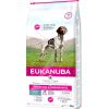 EUKANUBA Daily Care Working & Endurance - dry dog food - 15kg Suņu barība