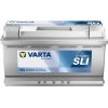 VARTA DYNAMIC SLI H3 12V 100Ah 830A (EN) 353x175x190 0/1 EAN4016987167458 Аккумуляторы
