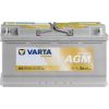 VARTA 95Ah 850A 12V B13 Dynamic AGM A5 Akumulators 353*175*190 -+ Аккумуляторы