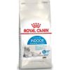 Royal Canin Feline Indoor Appetite Control 2kg Сухой корм для кошек