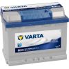 VARTA D24 60Ah 540A Blue Dynamic (EN) 242x175x190 12V B13 Akumulators