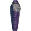 Thermarest Therm-a-Rest Therm SpaceCowboy 45F/7C Regular, sleeping bag color: Galactic Jaunumi - Sports