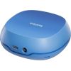 4TB Sandisk Creator Desk Drive Внешние жесткие диски