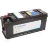 AUTO STARTS HEAVY DUTY 12V 135Ah 1000A (EN) 514x175x210 3/1 EAN4751039330410 Аккумуляторы