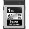 Lexar CFexpress 4.0 Pro silver, R3600/W3000 1TB Atmiņas kartes micro SD SDHC
