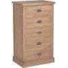Cabinet MONACO 60x40xH101.5cm Новинки Для дома и сада 