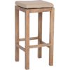 Bar stool MONACO 35x35xH70cm with cushion Комплекты мебели для столовой
