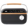JVC RA-E215G Portable radio Grey Jaunumi - Audio-Video