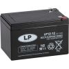 Yuasa 12Ah akumulators LANDPORT Industrial 151x98x101mm Akumulatori