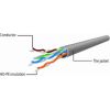 Gembird PP6U-0.5M networking cable White Cat6 U/UTP (UTP) Tīkla vadi