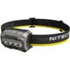 Nitecore HA29 UHE 1300 lm kempinga galvas lukturis (3×AAA) ar vairākām krāsu temperatūrām Apgaismes ierīces