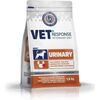 VET RESPONSE URINARY sucha karma dla psa 1,6kg Suņu barība
