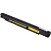 Patona Akumulators HP 250 G4 2200 MAH LI-ION 14,6 V HS04 PT2427 Jaunumi - Datori