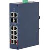 Switch DAHUA CHS4212-8GT-110 Switch type Managed Switch layer L2 Form factor Desktop 10xRJ-45 ports RJ-45 Ports Type Gigabit Ethernet (10/100/1000) 10xGigabit Ethernet (copper) ports quantity 2xSFP module slots quantity Power over Ethernet (PoE) Yes 8xPow Switch