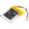 Akumulators  Jbl Tune 710 Bt 700mah / Cs-jbt710sl Новинки Компьютерная техника