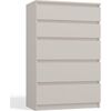 Top E Shop MALWA M5 CHEST OF DRAWERS, KASHMIR COLOUR Jaunumi -Dārzam