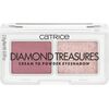 Catrice Diamond Treasures Cream To Powder Eyeshadow - eyeshadow palette 2,8 g 040 Olive Twinkl Dekoratīvā kosmētika