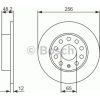 Bosch Bremžu disks 0 986 479 155