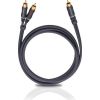 OEHLBACH Art. No. 23711 BOOOM! Y-Adapter cable 12.5m Anthracite Art. No. 23711