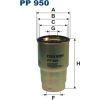 Filtron Degvielas filtrs PP950