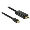 Delock Cable mini Displayport 1.1 male > HDMI-A male 3m,  