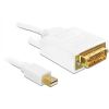 Delock Cable Displayport mini male > DVI 24pin male 2 m