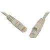 PREMIUM Line Patch Cord CAT6 UTP 0.5m