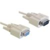 DELOCK Cable serial Sub-D9 ma / fe 2m