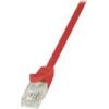 LOGILINK CP1084U LOGILINK - Patchcord CA