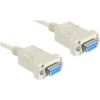 DELOCK Cable serial Null modem 9 pin 3m