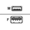 MANHATTAN 689208 Manhattan Hi-Speed USB