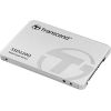 TRANSCEND SSD220Q 500GB SATA3 2.5in SSD